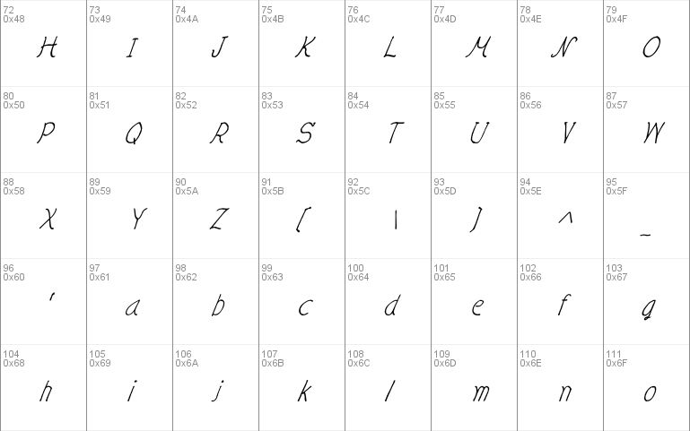 CRU-Nonthawat-Hand-Written Ital