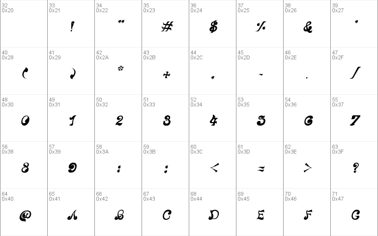 CRU-Nonthawat-Italic