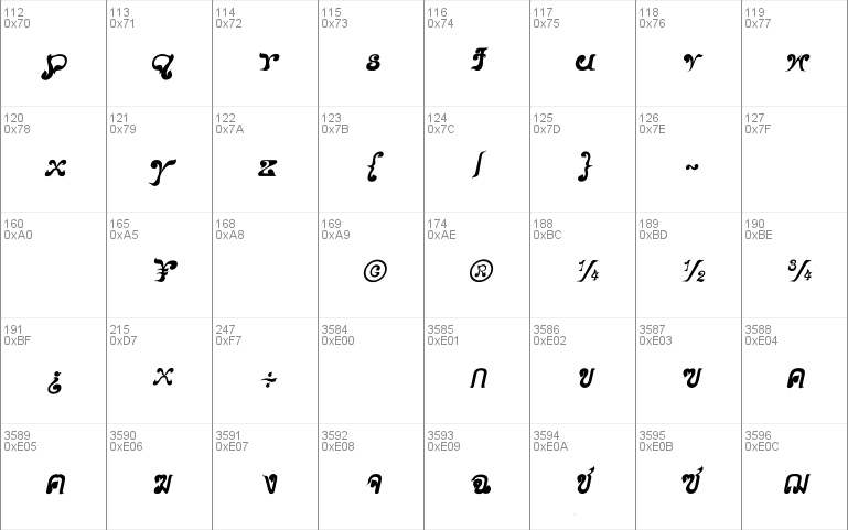 CRU-Nonthawat-Italic