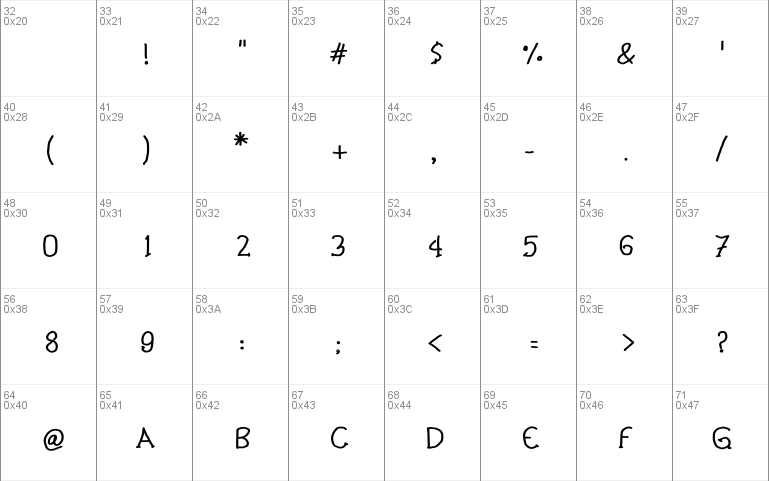 CRU-Pharit-Hand-Written v2 Bold