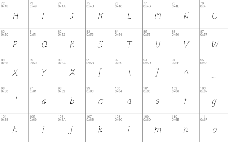 CRU-Pharit-Hand-Written v2 Ital