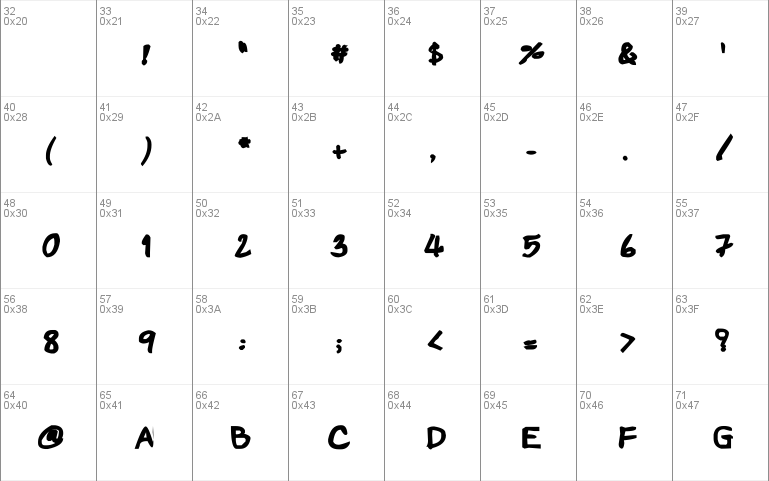 CRU-Pharit-Hand-WrittenBold