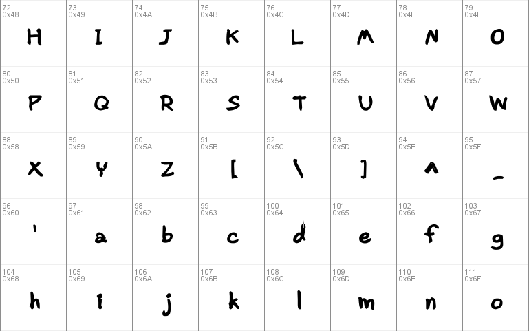 CRU-Pharit-Hand-WrittenBold