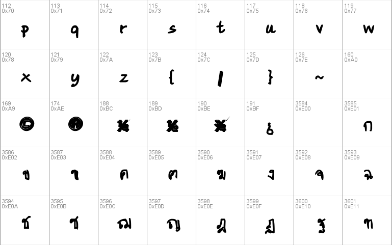 CRU-Pharit-Hand-WrittenBold