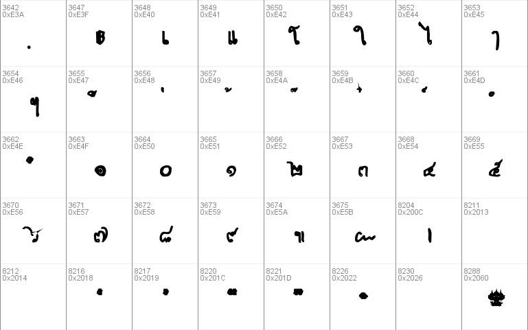 CRU-Pharit-Hand-WrittenBold