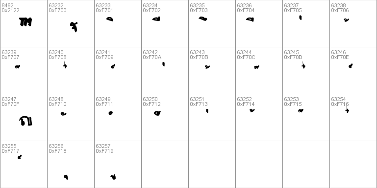 CRU-Pharit-Hand-WrittenBold