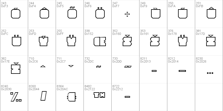 Cubesity outline