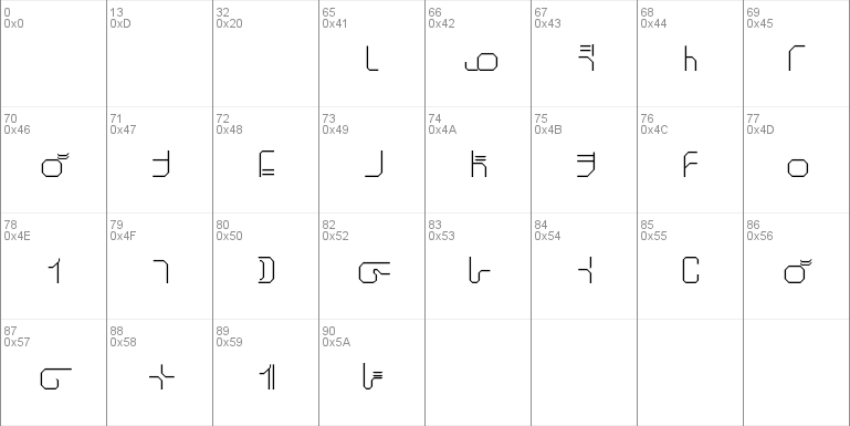 Deimosian Alphabet