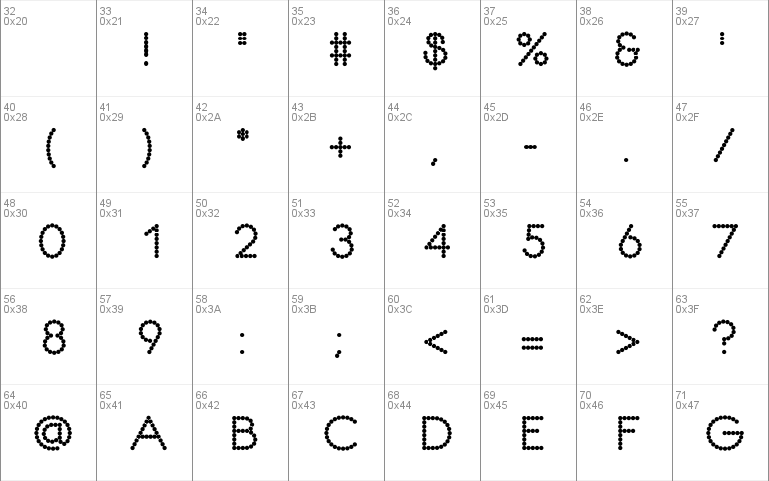 Dotline