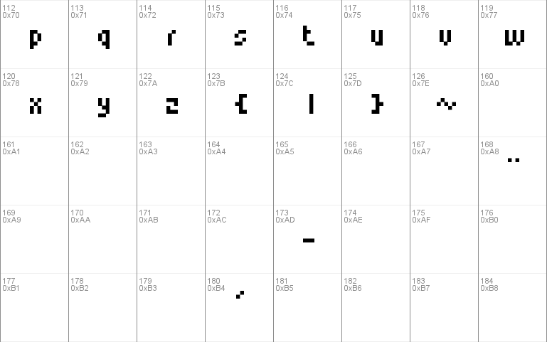 Dysfunction Circuit