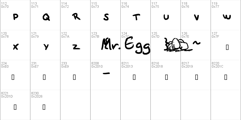 Egg's Handwriting