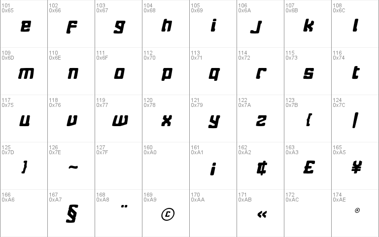 Eightball Skewed