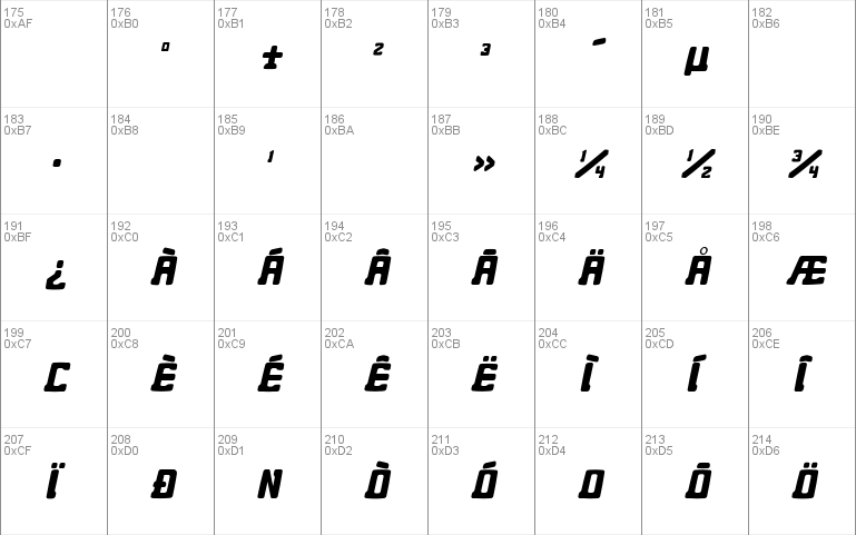 Eightball Skewed