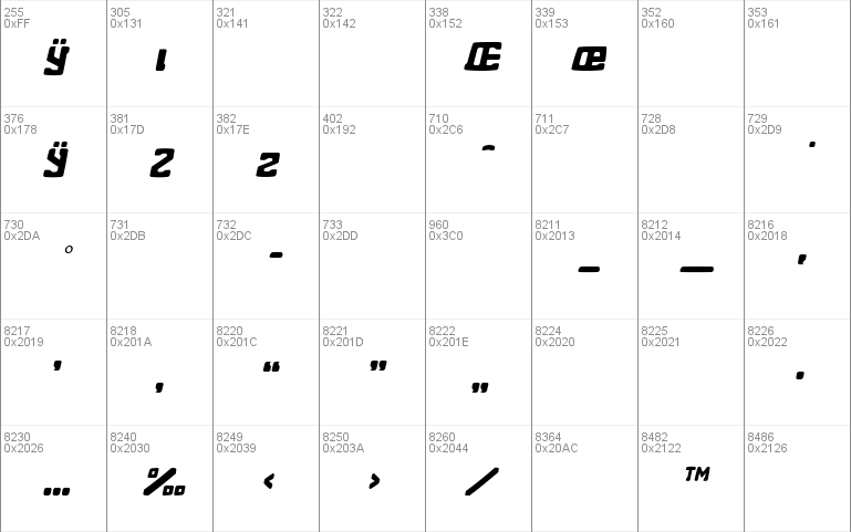 Eightball Skewed