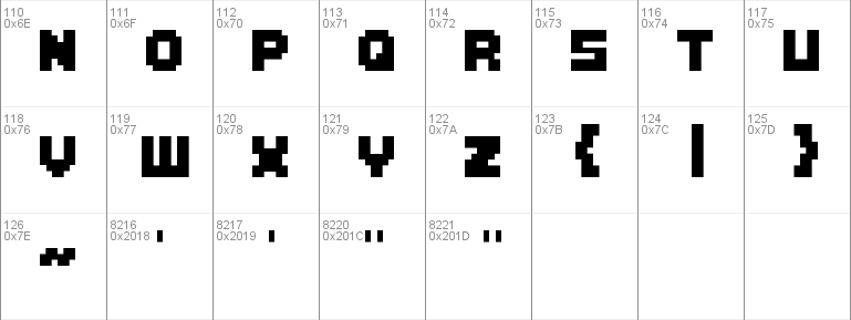 Fontorometer