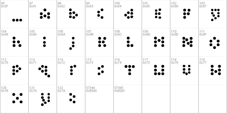 Frequency Mod