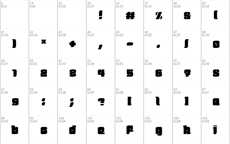 fs chunk-chip