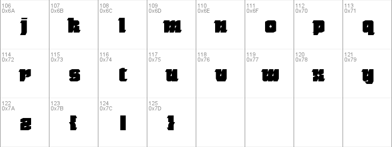 fs chunk-chip