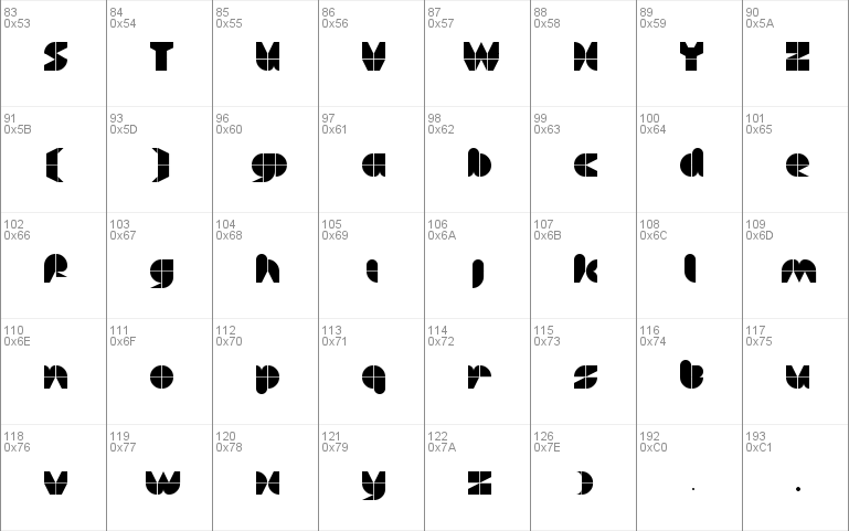 fs minimum