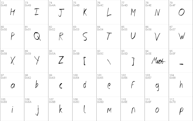 Gadolinium Script