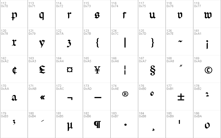 Gotische Missalschrift