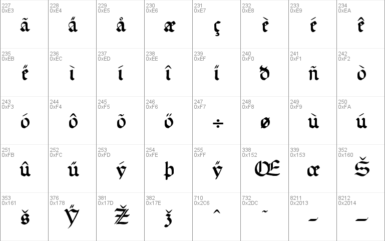 Gotische Missalschrift