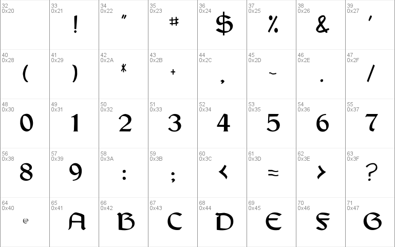 LandesFraktur