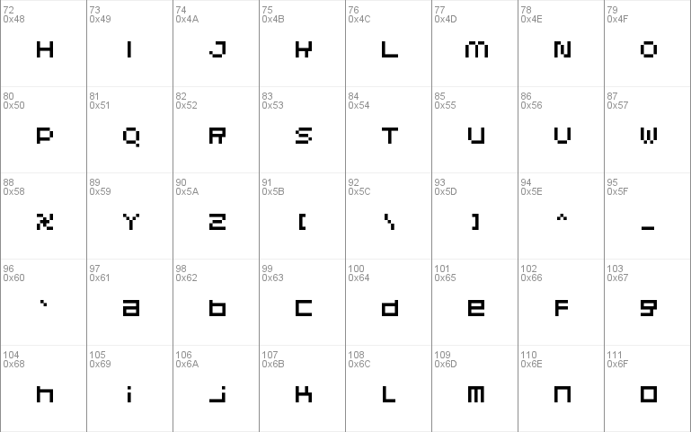 Laoism Capitals