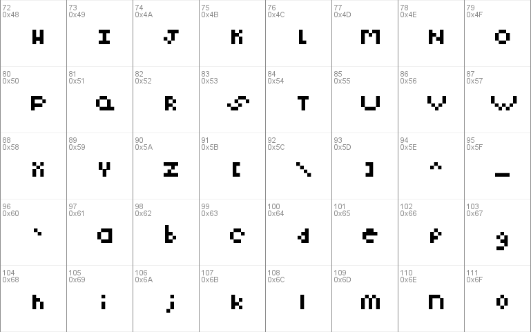 License to Pixel Standard