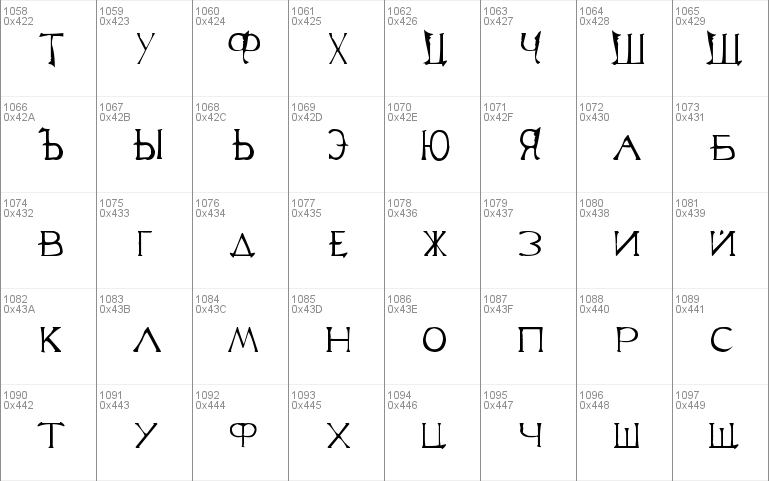 Lineage 2 Font