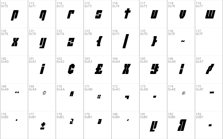 Mobile Infantry Condensed Italic