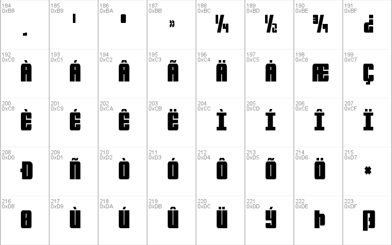 Mobile Infantry Condensed