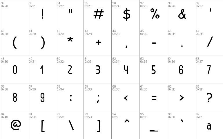 Modular Sans