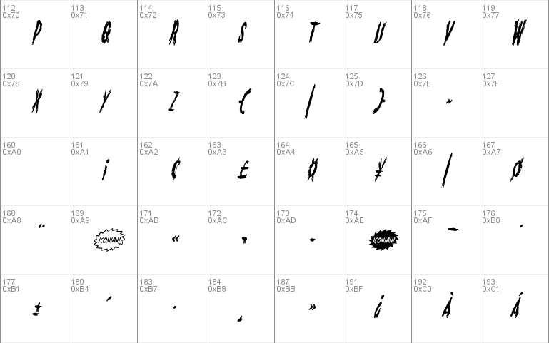 Monsterama Condensed Italic