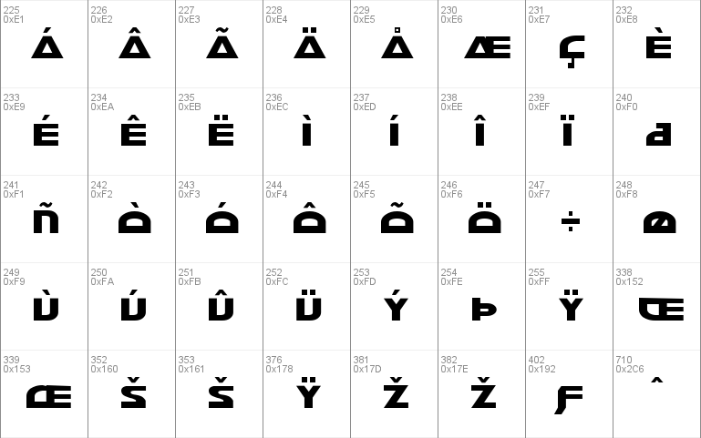 Morse NK Condensed