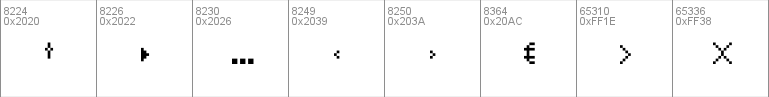 NBP Informa FiveSix