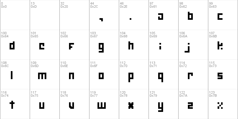 NeuroneScaled