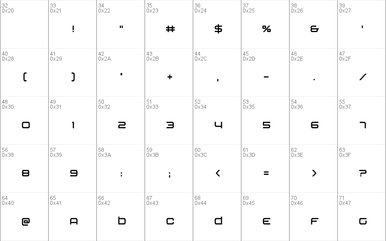 Nextwave Condensed