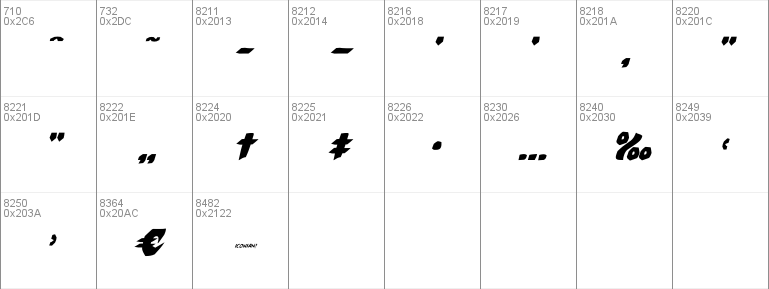 Nightchilde Expanded Italic