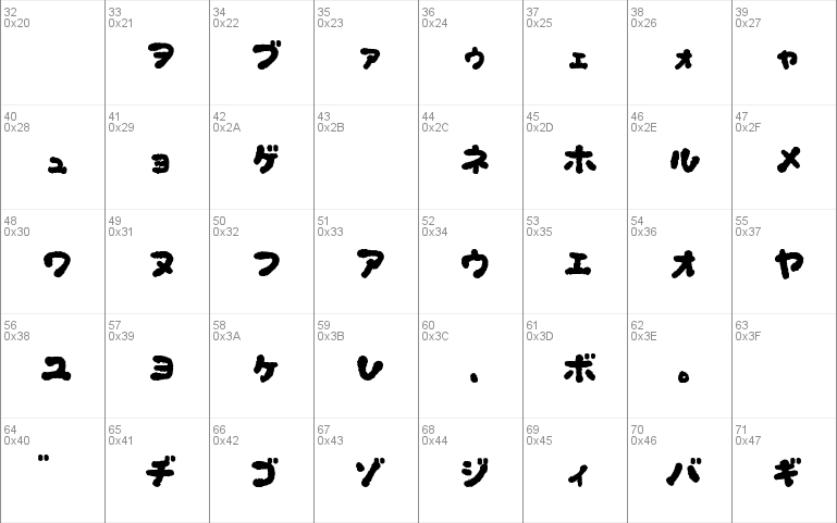 OkonomiKatakana