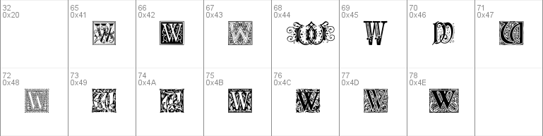 Ornamental Initials W