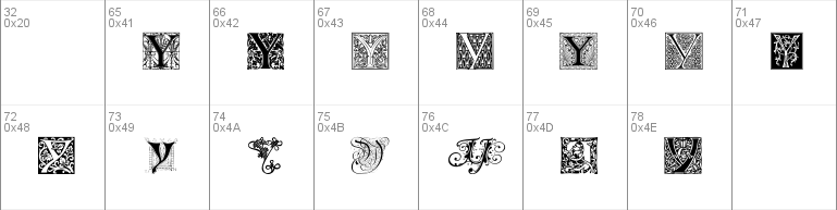 Ornamental Initials Y