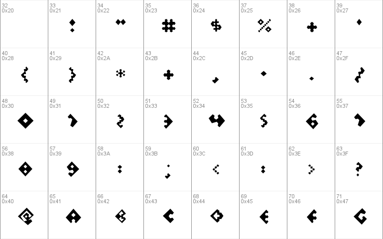 Perturb the Outline Diagonal