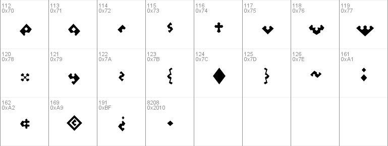 Perturb the Outline Diagonal