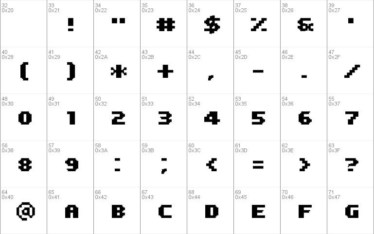 PF Tempesta Five Condensed