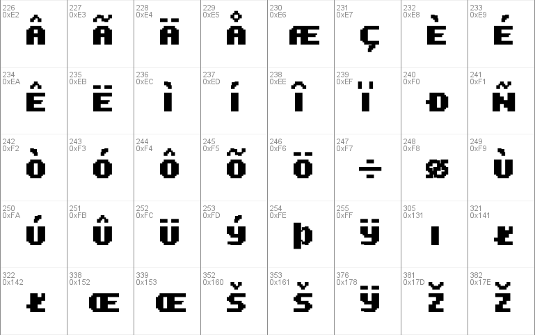 PF Tempesta Five Condensed