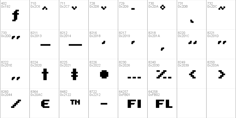 PF Tempesta Five Condensed