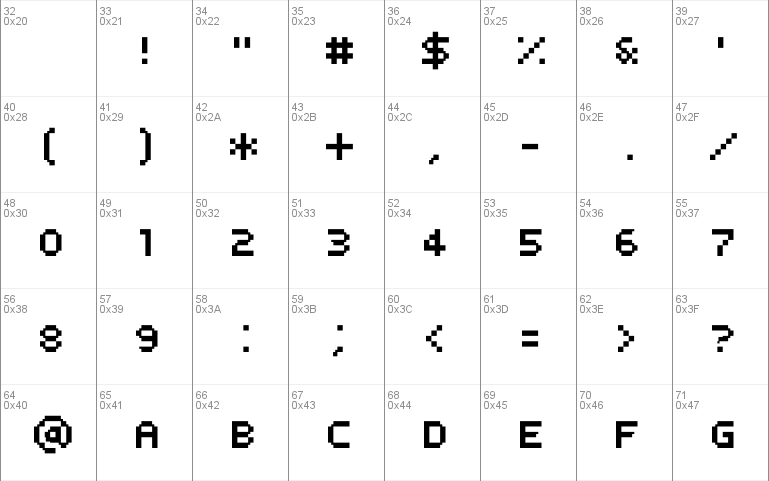 PF Tempesta Five Condensed