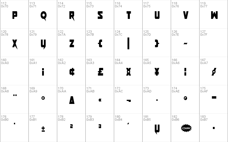 Pistoleer Condensed