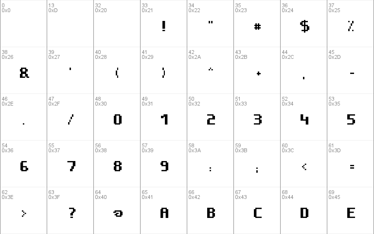 Pixelfont bold